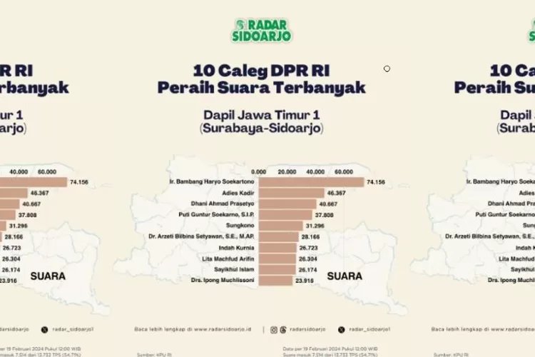 dapil1-2634810617.jpg