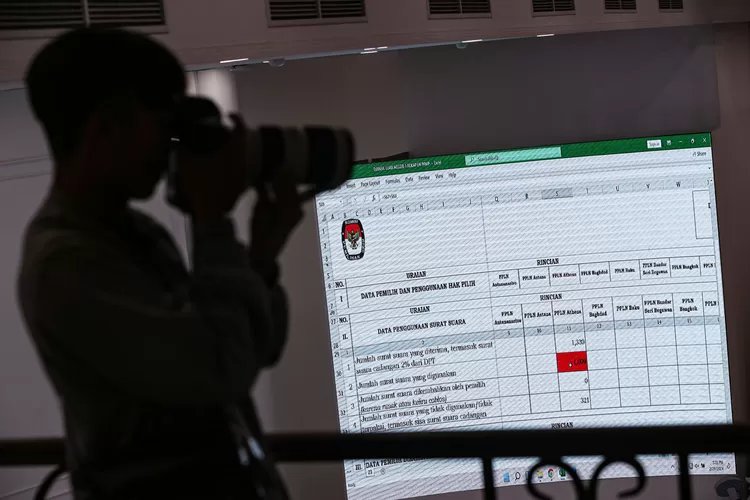 JKT_KPU-gelar-rekapitulasi-suara-luar-negeri-tingkat-nasional_Salman-Toyibi9-3823560331.jpg