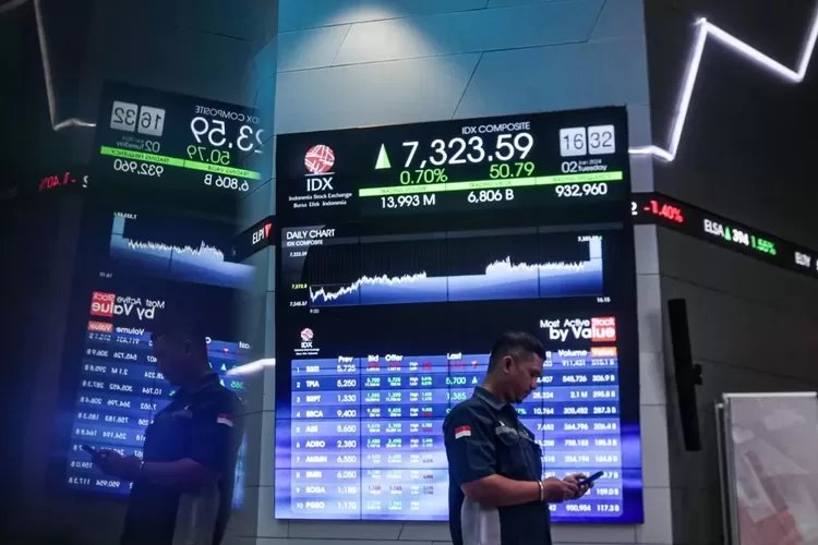 saham-2571069658.jpeg