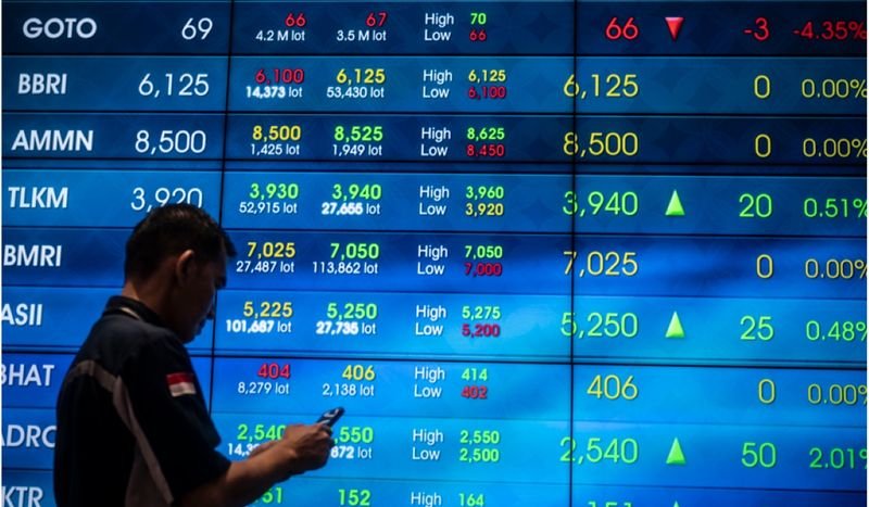 IHSG Dibuka Naik Dekati 7.300 Lagi