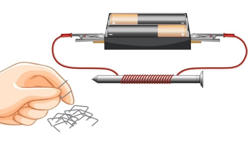 Alat Terapan Induksi Elektromagnetik: Generator, Dinamo, Transformator, Contoh Soal