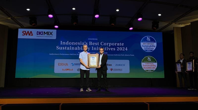 Evermos Raih Penghargaan Indonesia Corporate Sustainability Initiatives 2024 dalam Pemberdayaan UMKM