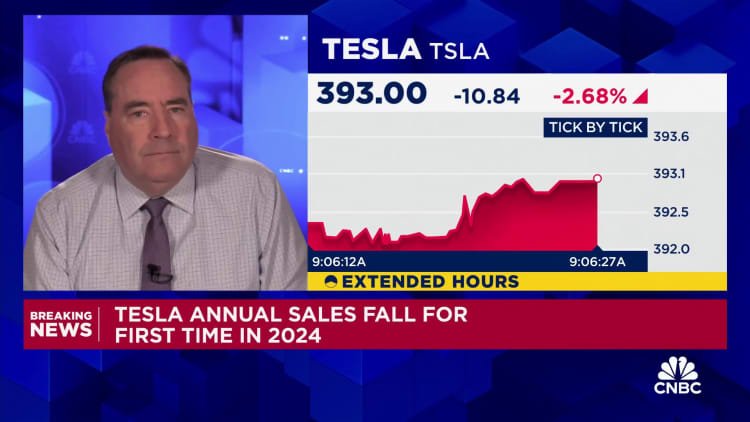 Tesla melaporkan penurunan pengiriman kendaraan tahunan untuk pertama kalinya, dan persediaan turun