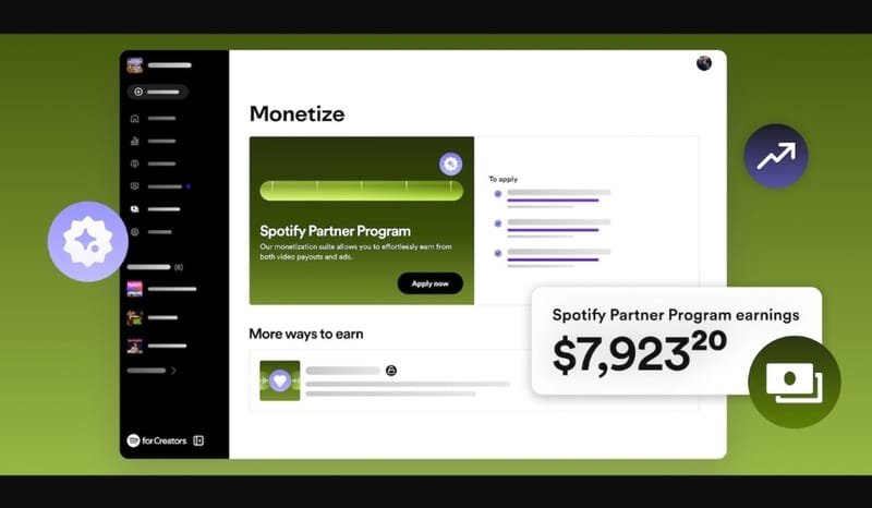 Spotify Rilis Fitur Partner Program agar Konten Kreator Bisa Raih Cuan dari Monetisasi, Begini Caranya
