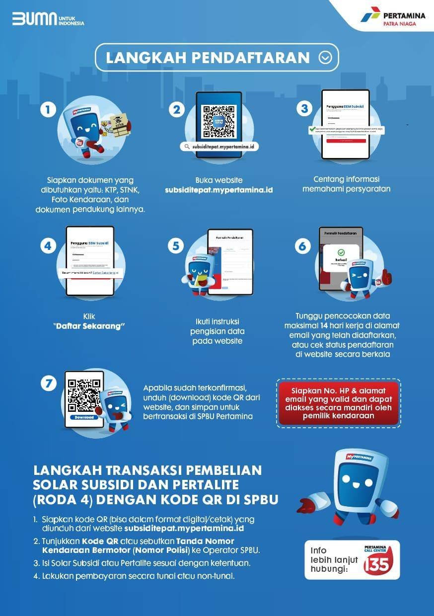 Cara daftar qr code subsidi pertamina solar dan pertalite