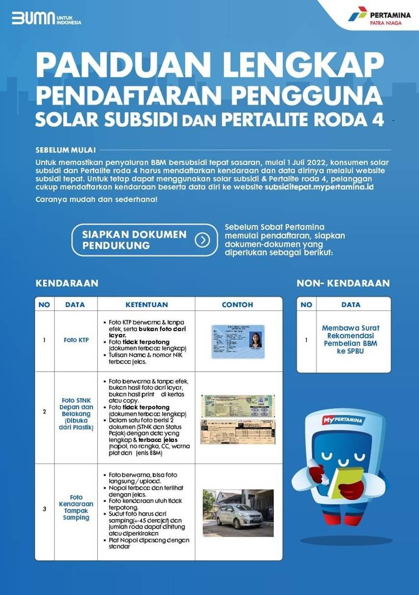 Cara daftar qr code subsidi pertamina solar dan pertalite