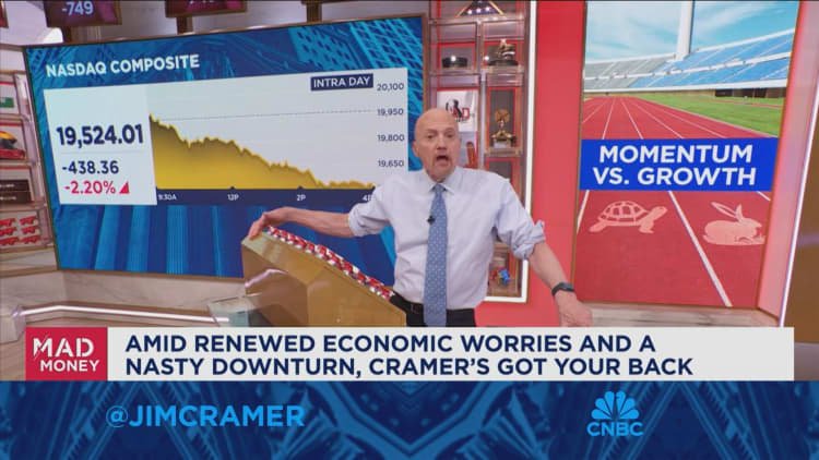 Jim Cramer menantikan rencana permainan minggu depan