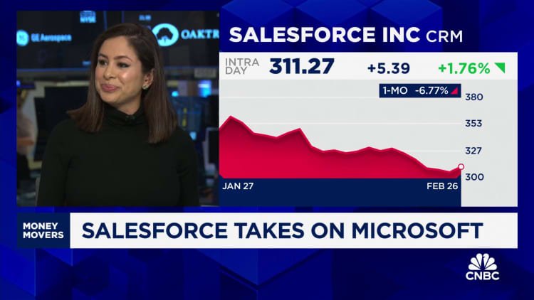 Salesforce, Microsoft Driver menghemat produk AI