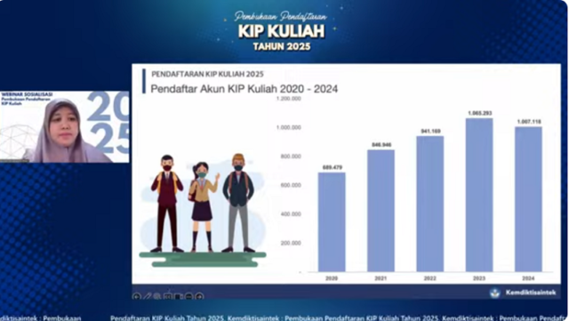 Pendaftaran-KIP-Kuliah.png
