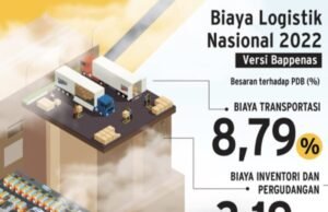 MTI Desak Pemerintah Serius Menutup Operasional Truk ODOL
