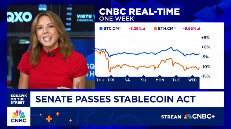 Stablecoin Showdown pindah ke DPR setelah Senat membersihkan tagihan tengara crypto