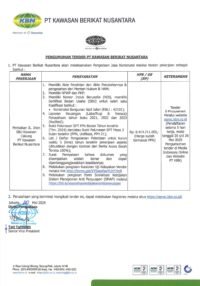 Pengumuman Pengadaan Tender Perbaikan Jalan Irian Kawasan SBU Cakung PT Kawasan Berikat Nusantara