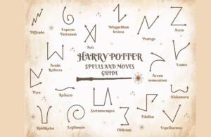 Harry Potter Mantra Daftar, Makna, dan Penggunaannya dalam Cerita