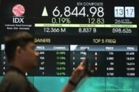 IHSG Diprediksi Naik, Saham INDF, INKP, dan ISAT Jadi Favorit Analis