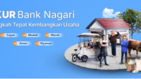 Tabel Angsuran KUR Bank Nagari 2025: Solusi Cepat Pembiayaan UMKM