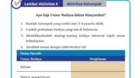 Jawaban IPS Kelas 8 SMP Halaman 17 Kurikulum Merdeka: Aktivitas 4 tentang Unsur Budaya