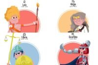 Ramalan Zodiak Hari Ini: Leo, Virgo, Libra, dan Scorpio