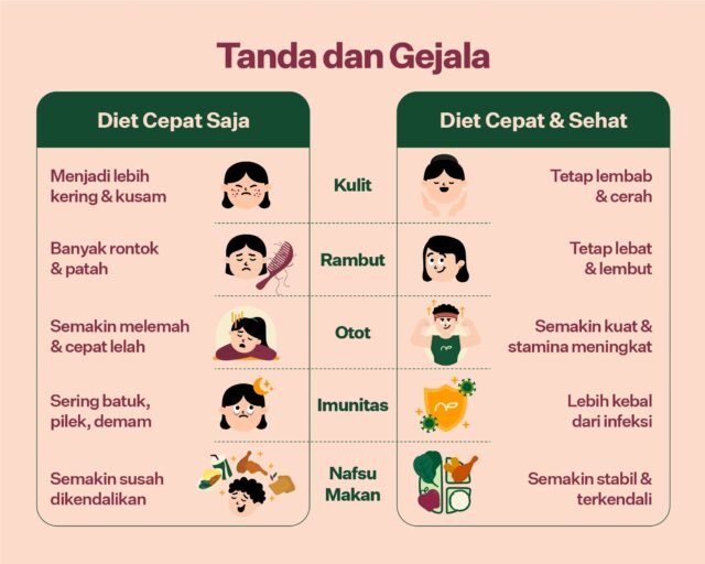 Cara_Diet_Sehat_Cepat_Alami_-02.jpg