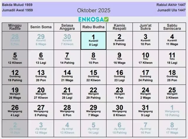 Kalender-Jawa-Oktober-2025-Lengkap-dengan-Hari-Baik.webp