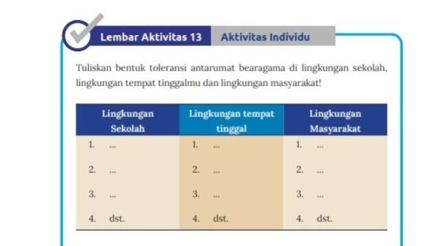 Kunci-Jawaban-IPS-Kelas-8-Kurikulum-Merdeka-Halaman-97-cover.jpg