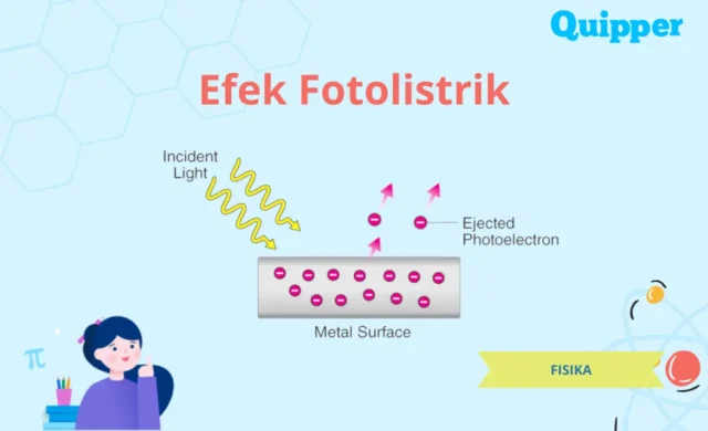 Materi-Efek-Fotolistrik-Sejarah-Rumus-dan-Contoh-Soalnya.webp