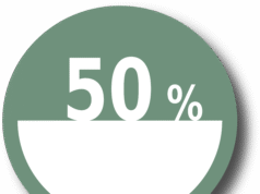 50 Soal TKA Seni Budaya Kelas 6 SD Semester 1 2025 + Jawaban