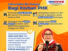 Kriteria Warga Berhak Menerima BLT Kesra, Termasuk Pekerja PHK Baru