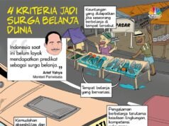 Rayakan 2026 dengan Gaya! 7 Surga Belanja & Kuliner Indonesia yang Wajib Dikunjungi