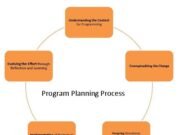 Program JASKOP Bobby Nasution, Kunci Stabilitas Pangan Sumut