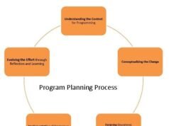 Program JASKOP Bobby Nasution, Kunci Stabilitas Pangan Sumut