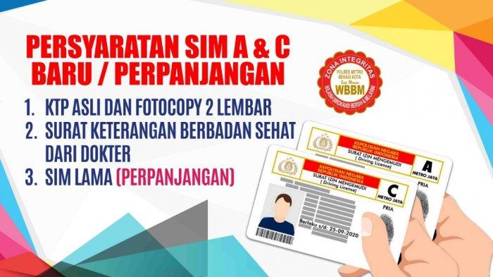 Layanan SIM Keliling Karawang, Senin 8 Desember 2025, Cek Lokasinya