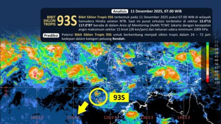 Siklon Tropis 93S Menguat di Samudra Hindia: 8 Wilayah Indonesia Siaga Hujan Lebat dan Angin Kencang