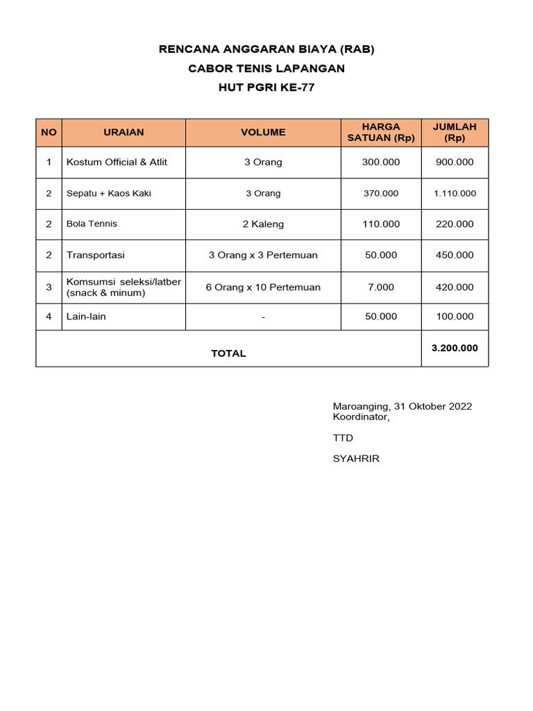 Daftar Tarif Retribusi Lapangan Tenis Balikpapan untuk Olahraga, Acara, dan Konser