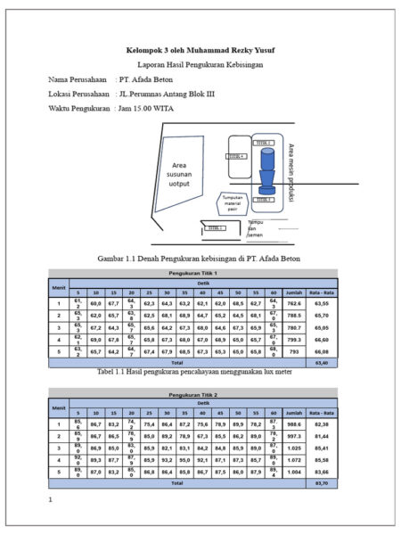 Opini: Pentingnya Manajemen Karier di SMA Di Tengah Kebisingan Hasil TKA