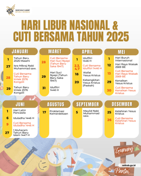 Unduh kalender 2026: 17 hari libur nasional dan 8 cuti bersama