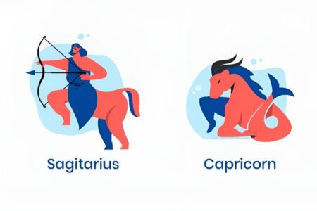 Ramalan Zodiak Sagitarius dan Capricorn 26 Januari 2026: Cinta, Karir, Kesehatan, dan Keuangan
