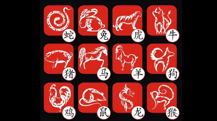 4 Shio Paling Beruntung di Tahun Baru 2026, Manfaatkan Kesempatan Ini!