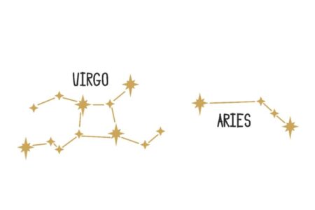 Prediksi Zodiak Virgo dan Aries Tahun 2026: Finansial, Karir, Kesehatan, dan Cinta