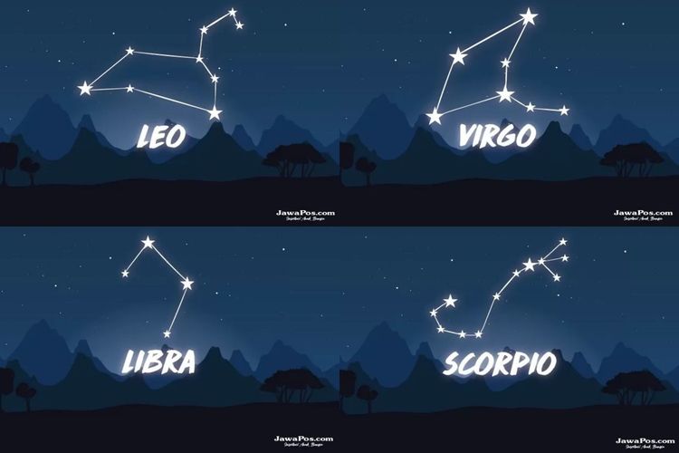 Ramalan Zodiak Besok: Leo, Virgo, Libra, Scorpio 4 Januari 2026