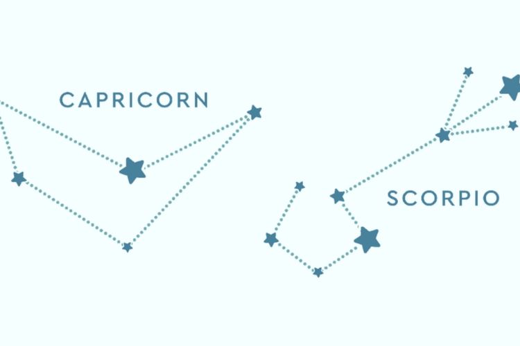 Ramalan Zodiak Capricorn dan Scorpio 4 Januari 2026: Finansial, Karir, Kesehatan, dan Cinta