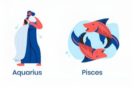Ramalan Zodiak Aquarius dan Pisces 26 Januari 2026: Cinta, Karir, Kesehatan, dan Keuangan
