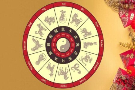 Ramalan 12 Shio Besok Minggu, 1 Februari 2026: Refleksi, Transformasi, Peluang Baru