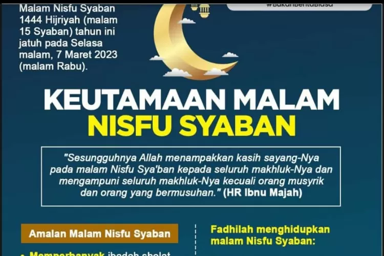 Kapan Malam Nisfu Syaban 2026, Amalan Wajib, dan Tanggal Puasa Syaban