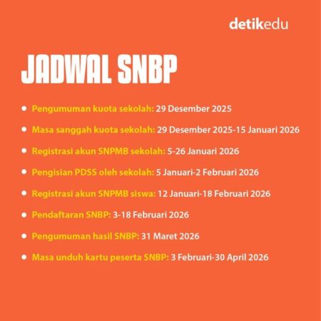 Catat Tanggal Penting SNBP dan SNBT 2026!