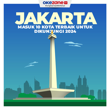 10 Kota Terbaik untuk Dikunjungi Tahun 2026: Paris Nomor Satu, Barcelona Masuk Daftar