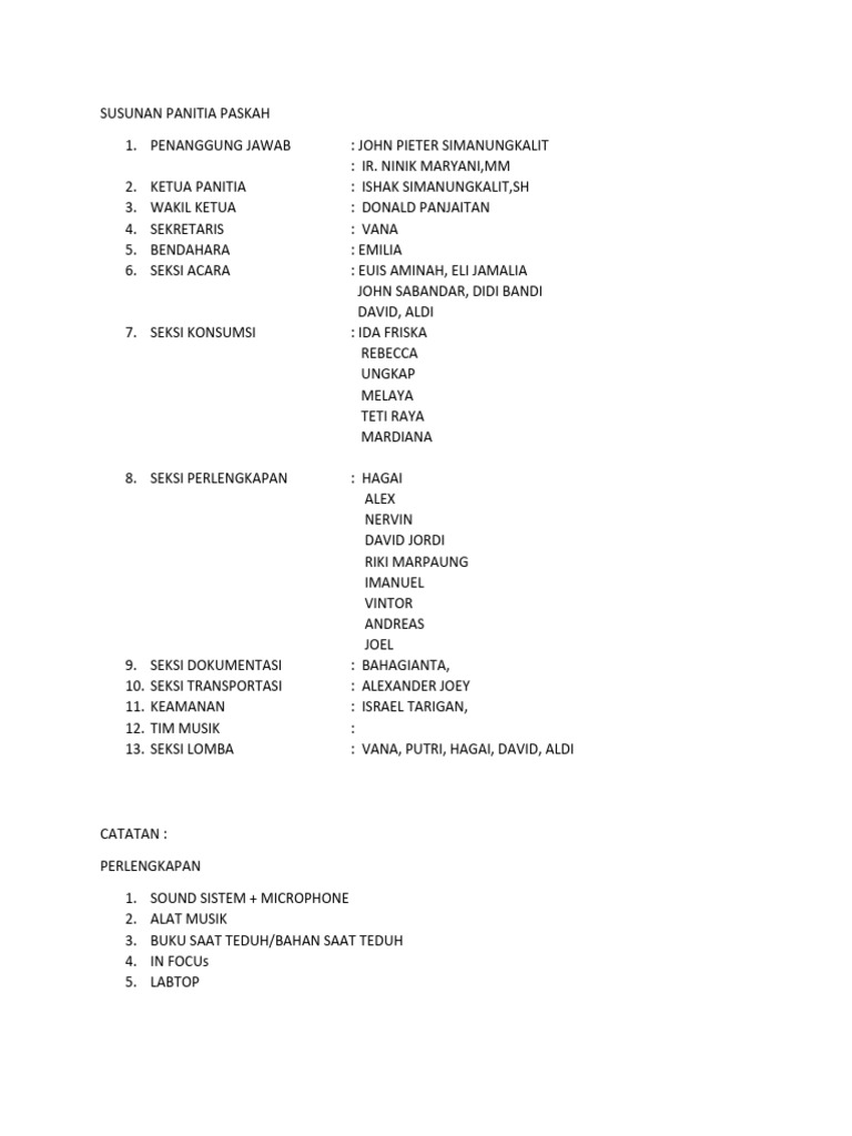 Daftar Panitia Paskah Nasional 2026 di Sulawesi Utara