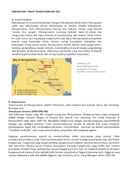 Hukum Kekuasaan di Timur Tengah