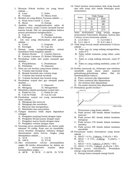 Satuan SI Waktu yang Benar? Soal IPA Kelas 7 SMP Semester 2