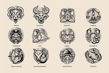 Ramalan Bintang 20 Februari 2026: Energi, Cinta, Karier, dan Keuangan untuk Setiap Zodiak