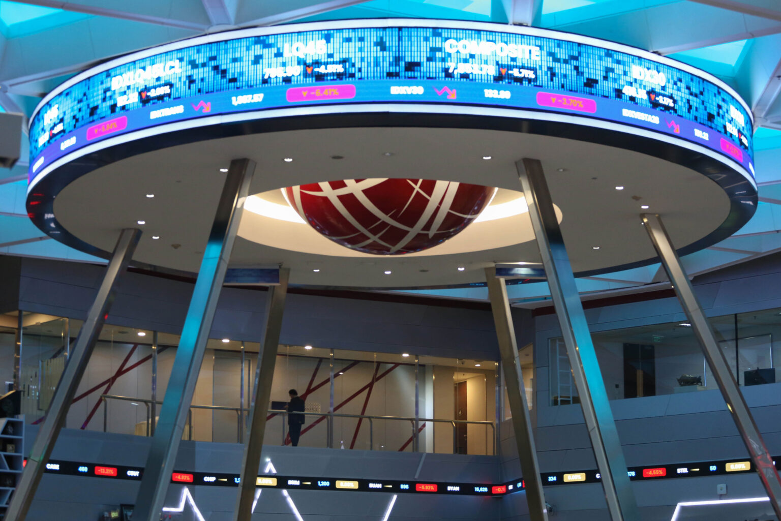 Deret 20 Emiten Kapitalisasi Besar Belum Capai Free Float 15%, BREN hingga BRIS